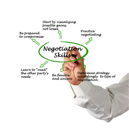 Negotiation Skills 